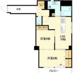 【2月～】コーポフジ908★オシャレな2LDK